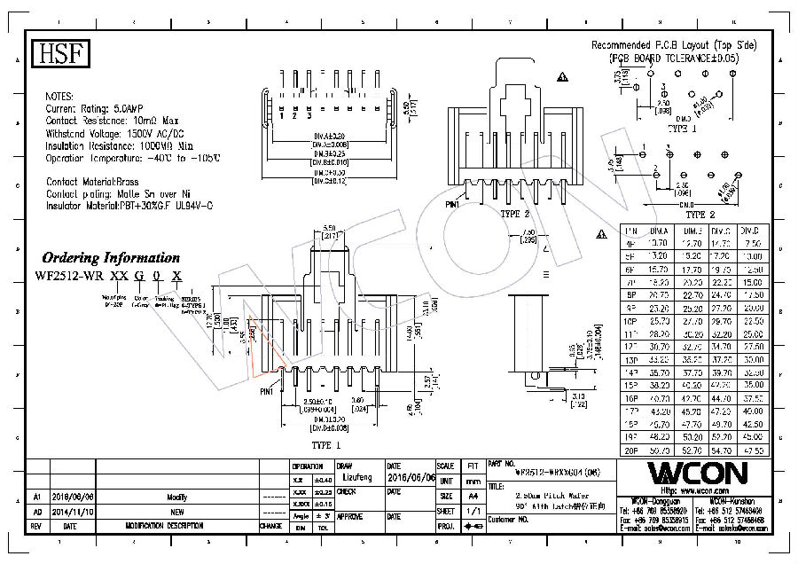 WF2512-WRXXG04(06)業(yè)務(wù)圖.jpg